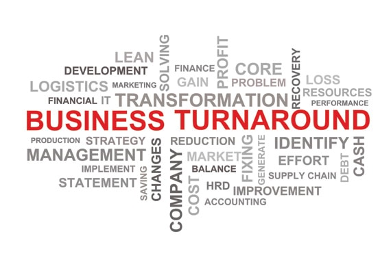 Business Turnaround by small business consultant Ganesh Babu