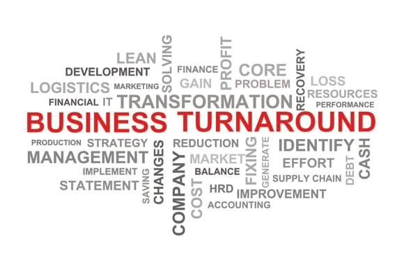 Business Turnaround by small business consultant Ganesh Babu