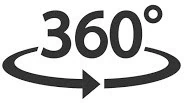360 thinking