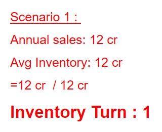 Inventory 1 Ganesh babu