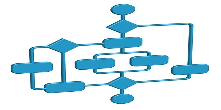 ERP system -Ganesh Babu