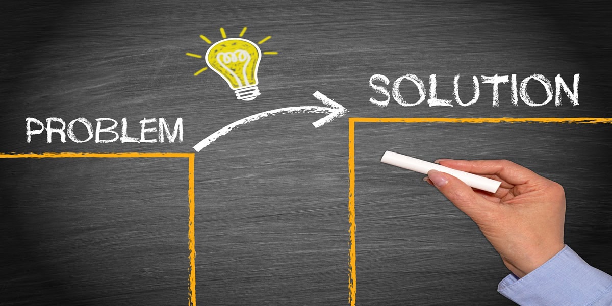 organizational problem solving maturity- Ganesh Babu