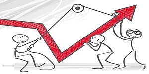 how leaders create a environment -achievement orientation