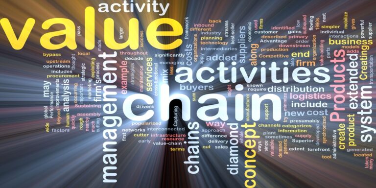 Value chain -Ganesh Babu