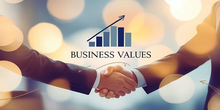 Business Values-Culture-Ganesh babu
